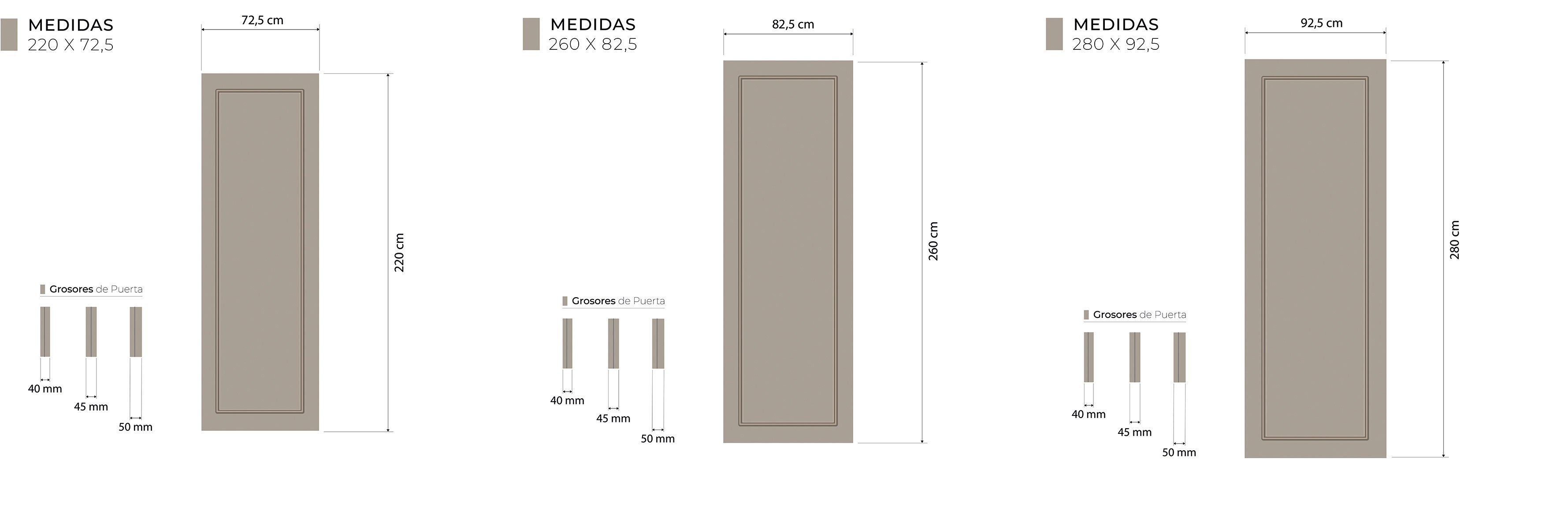 Medidas Técnicas Alma Correderas Techo